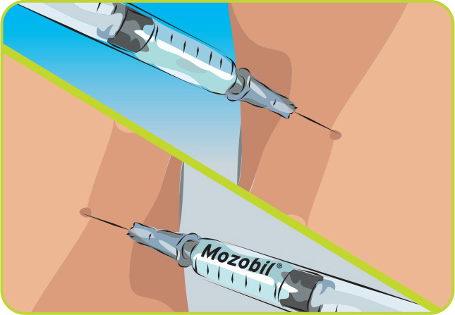 Mozobil and G-CSF injection being injected into the body.